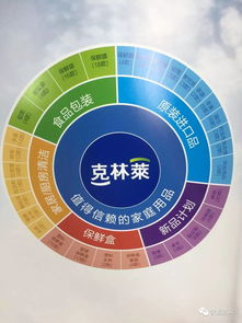 日用百货交易会 智能家居产品引领新消费潮流